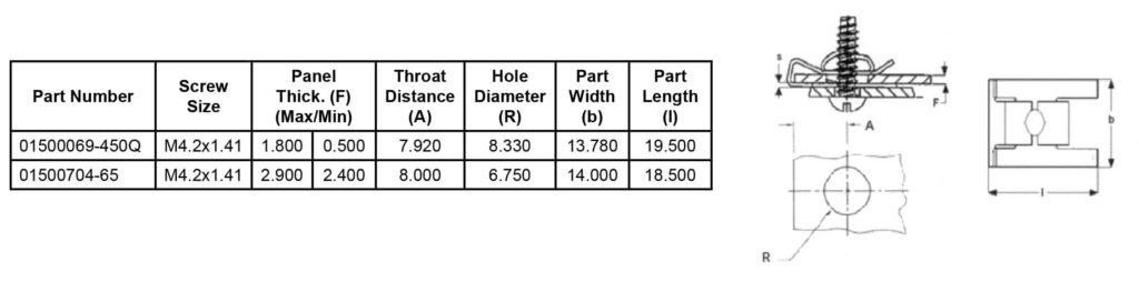 5-Prong Prevailing Torque U-Nuts