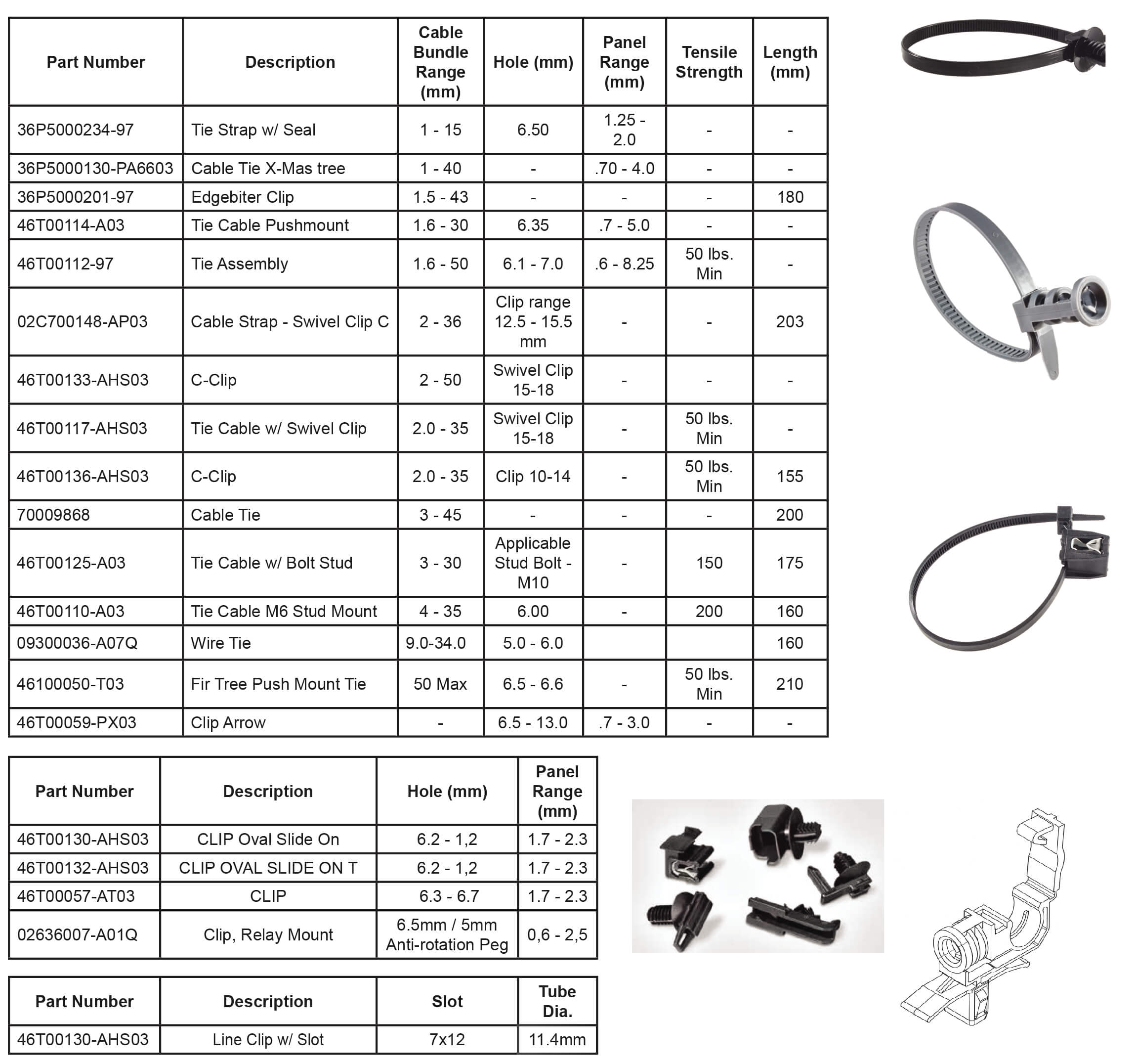 Cable Clips, Swivel Clips & Ties1