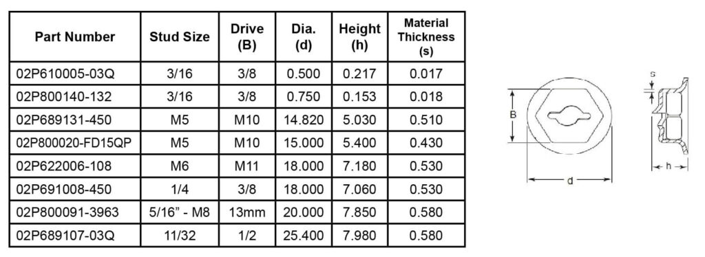 Stamped Self-Threading Washer Type Nuts