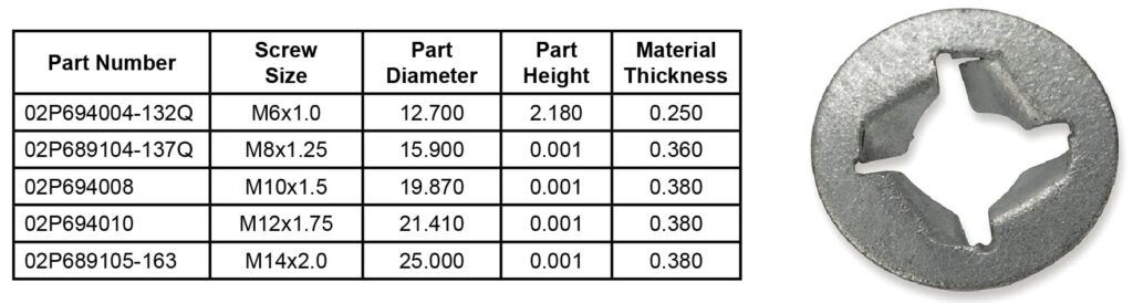 Stud, Rod, Wire and Shaft Retainers